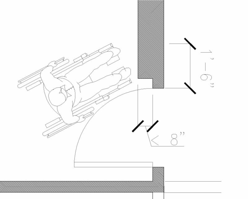 Recessed Doors Abadi Access Abadi Access