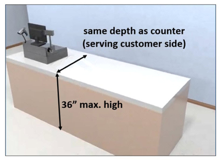 Clearance Between Counters and All Opposing Elements