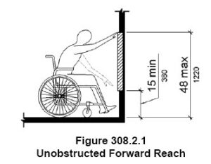 July 2025: Inspector's Corner Abadi Access