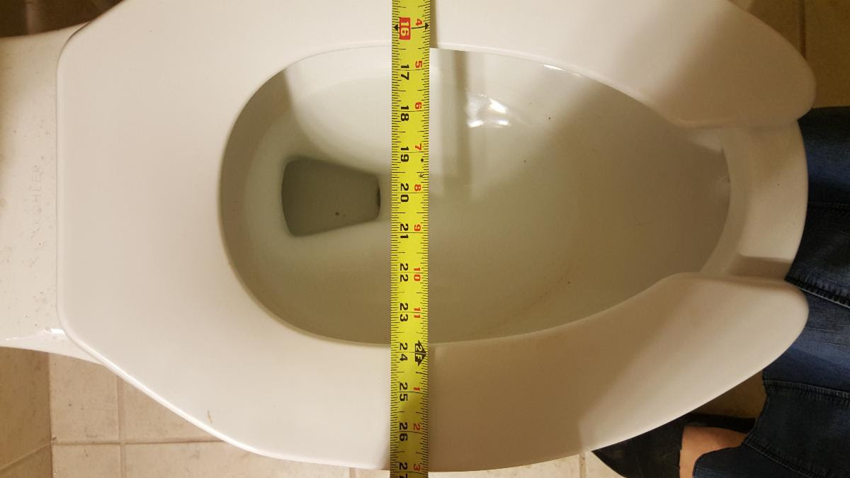 Solutions to violations 2